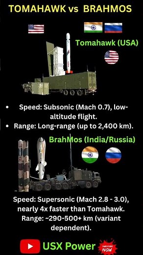 $1M Tomahawk vs. $2.5M BrahMos: The Ultimate Missile Showdown