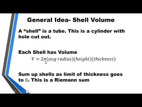 Shell Method to find Volume - Calculus 2 - Section 2.3