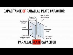 Capacitance of Parallel Plate Capacitor (Animation) #physics #electronics #scienceeducation