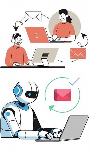 What Is AI Email Automation? | Smart, Personalized & Hands‑Free Email Workflows Explained (SCS)