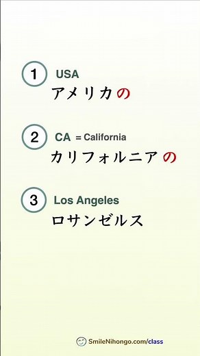 場所の言い方 How to Say Locations in Japanese【JLPT N5】#jlptn5grammar #japaneselearning