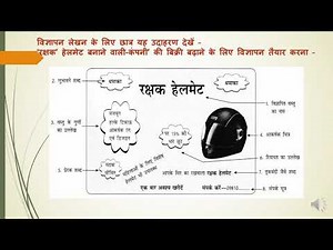 Class 8 Vigyapan Lekhan