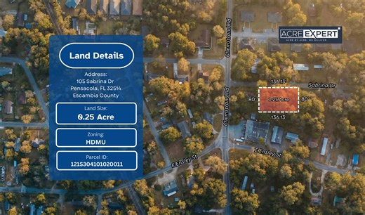 105 Sabrina Dr, Pensacola, FL 32514 - 0.25 acre Residential Land | Pensacola, FL | LoopNet