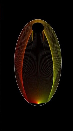 3000lines eclipse 😮‍💨, this is it #pyaihub #python #coding Python beginners Python baisc