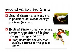 Ground vs. Excited State - SlideServe