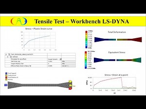 Tutorial: Workbench LS-DYNA -Tensile Test using Aluminum Pure