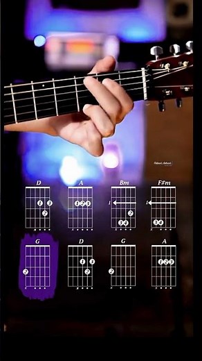 Easy Canon Rock Guitar Tutorial✍