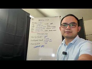 US Visa Types Explained: How to Stay in America (Legally)