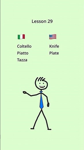 Lesson 29 – 10 Italian Kitchen Words for Beginners 🇮🇹🍳