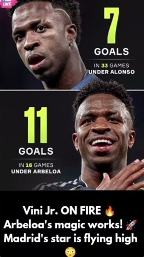 Vini Jr. ON FIRE 🔥 Arbeloa's magic works! 🚀 Madrid's star is flying high 😳