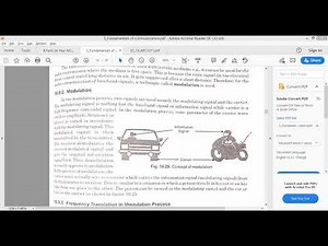 Fundamentals of communication