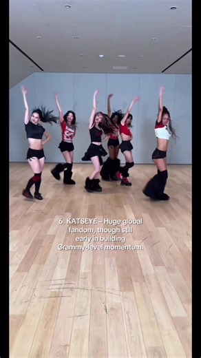 Who do you think will win @Olivia Dean @Addison @Addison Rae HQ @Alex Warren @sombr @KATSEYE @Leon Thomas @lolayounggg #grammy #bestnewartist #foryoupage #fyp #viral