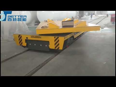 Rail Transfer Car with Turntable: Solving Flexible Transfer Challenges