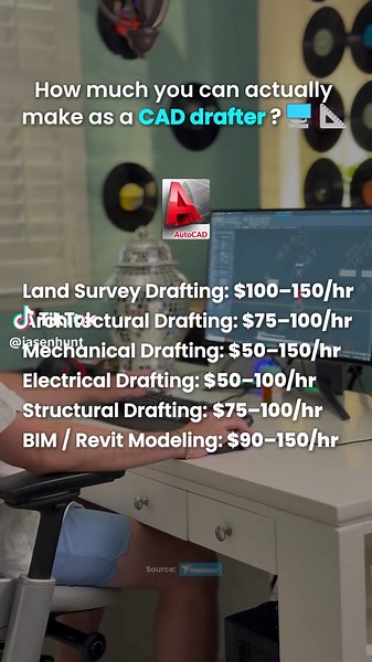 Gana hasta $150/hora como Freelance CAD Drafters