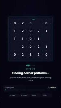 Slitherlink Explained in 60 Seconds #slitherlink #puzzle #logicpuzzle #brainteaser #loop #Shorts