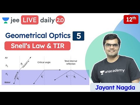 JEE: Geometrical Optics 5 | Refraction | Snell's Law | Unacademy JEE | JEE Physics | Jayant Nagda