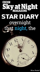 Two of Saturn's moons, Rhea and Dione cast their shadows across the planet's surface. Find out how to see it for yourself, as well as all the latest stargazing highlights, in this week’s Star Diary podcast. https://link.chtbl.com/N2CIoHgi | BBC Sky at Night Magazine | Facebook