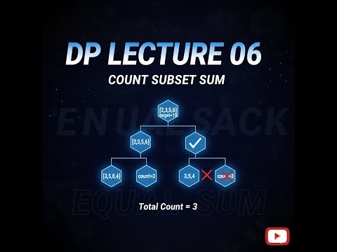 06 COUNT SUBSET SUM with given sum || DP || DSA