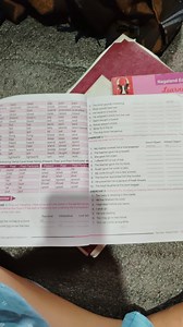 Find out Transitive, Intransitive and Link Verbs in the sentenc... | Filo