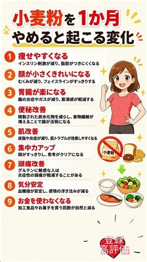 小麦粉を1か月やめると起こる変化 #シニア健康 #shorts