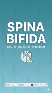 4K views · 32 reactions | Spina bifida is a congenital neural tube defect caused by failure of vertebral arch closure during early embryonic development. Adequate folic acid intake before and during early pregnancy can prevent most cases. ⚠️Disclaimer- For educational purposes only. Not medical advice. Consult a qualified healthcare professional. #MedicalEducation #SpinaBifida #NeuralTubeDefect #MedNurseAcademy97 | Arjun Kharadi | Facebook