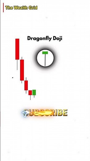 Mastering the Dragonfly Doji: A Candlestick Breakdown! #trading #candlestick #shorts #trading
