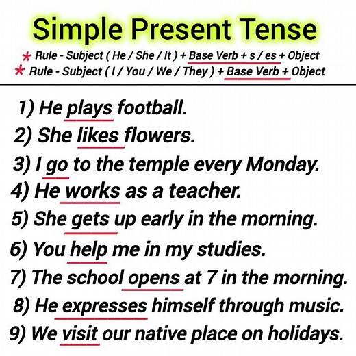 simple present tense examples