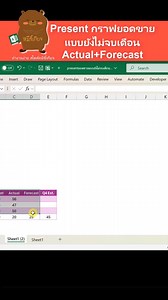 83K views · 873 reactions |  สอนทำกราฟแท่ง Stacked Column แบบมือโปร!...
