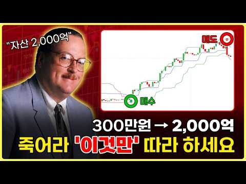 전략이고 나발이고 터틀 트레이딩만 죽어라 하면 돼요
