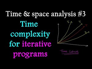 Finding time complexity of iterative programs | Part-1