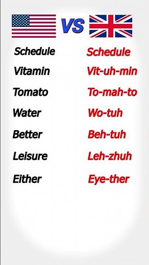 American vs British Pronunciation 🇺🇸🇬🇧 | Can You Hear the Difference? 😳