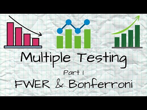 Multiple Testing - Part 1 - FWER and Bonferroni