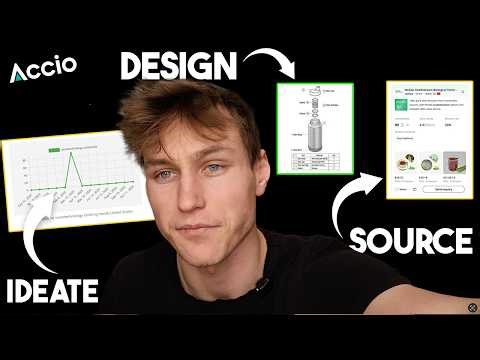 How to Use the Best eCommerce AI | Find, Design & Source A Product With Accio