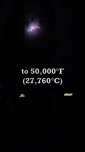 How Hot Is Lightning? ⚡️🔥