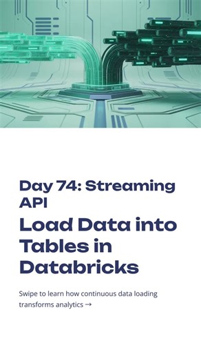 Durga Jobs on Instagram: " Real-time data = Real-time tables. Databricks Streaming API loads data continuously into tables for instant analytics.  Learn streaming pipelines hands-on at DURGASOFT.  Batch: Online Azure Databricks Classes ‍ Faculty: Expert Trainers  Zoom Live + Recordings #StreamingAPI #RealTimeTables #AzureDatabricks #BigData #ApacheSpark #StructuredStreaming #DataEngineering #DURGASOFT #DatabricksTraining #LearnWithDurgaSoft #CareerGrowth"