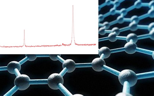 【化学实验】石墨烯的制备 化学气相沉积(CVD)法