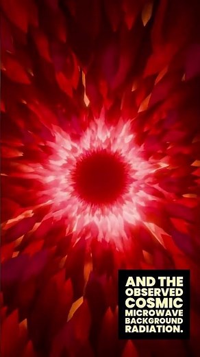 Big Bang: Beginning of the Universe