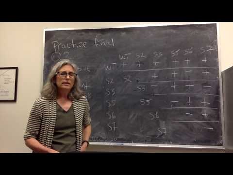 Practice final Q2c - Complementation test