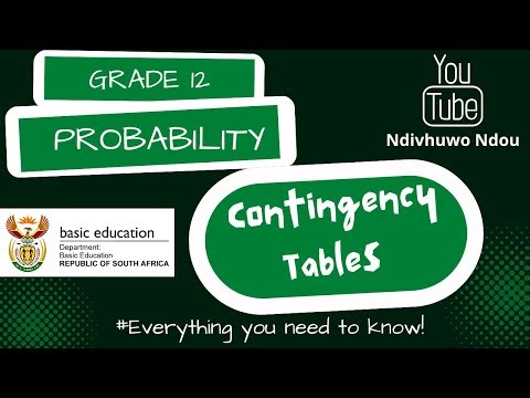 Probability | Grade 11-12 (Contingency tables)