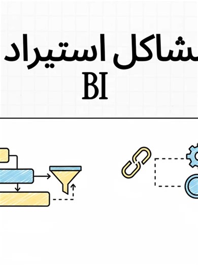 حل مشاكل import في Power BI بسهولة