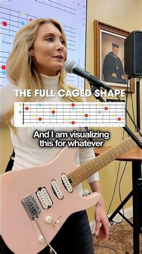 The FULL CAGED Shape #guitarlessons #guitarteacher #learnguitar #leadguitar #musictheory