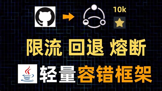 熔断、限流、超时、回退全都有！轻量级的Java容错框架