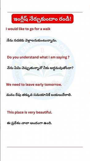 Spoken english in telugu part - 04