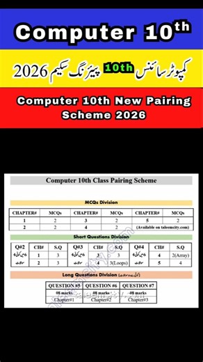10th Class Computer Pairing Scheme 2026 🔥 | New Paper Pattern