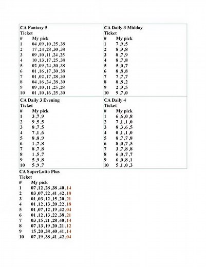 My picks for CA(California) lotto Fantasy 5, pick 3, pick 4, SuperLotto Plus on 05/14/2019
