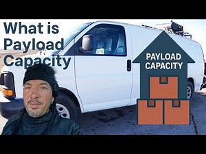 Dont Overload Your Campervan !!