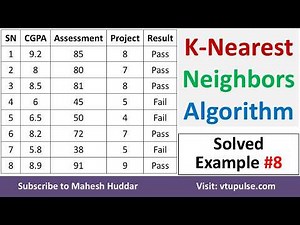 8. KNN Solved example | K Nearest Neighbor Example | KNN in Machine Learning by Vidya Mahesh Huddar