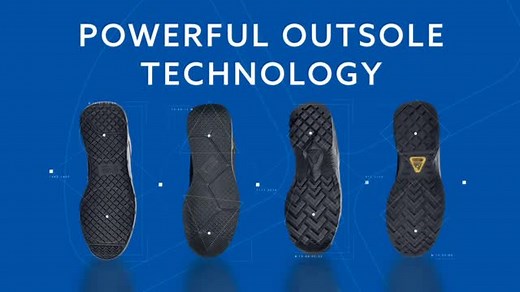 Shoes For Crews - serving comfortable non-slip safety shoes for you! Take a minute to learn why Shoes For Crews is your best choice for the slip-resistant footwear you need for jobs in restaurants, foodservice, hospitality, healthcare, light industrial workplaces and more. | Shoes For Crews
