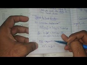 HASHING- PART 1 -DATA STRUCTURES