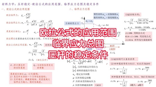 欧拉公式应用范围-临界应力总图-压杆稳定条件